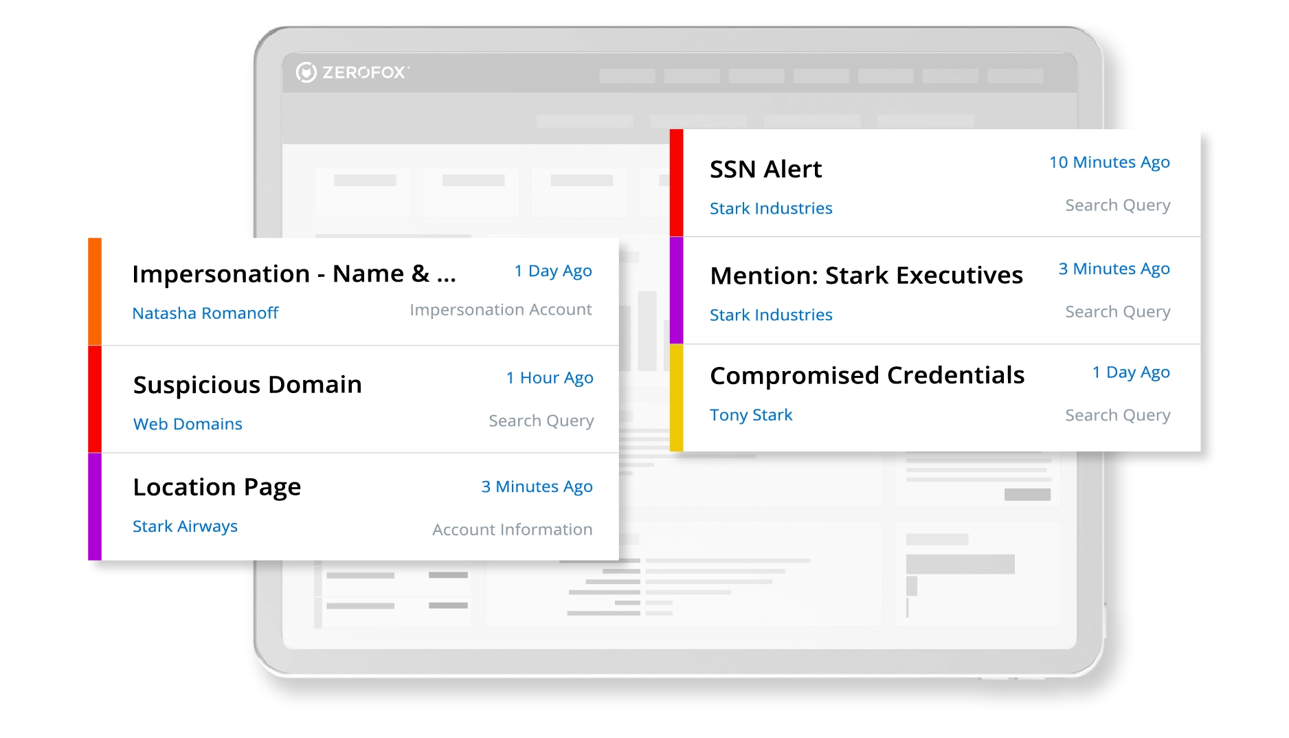 Dark Web Monitoring