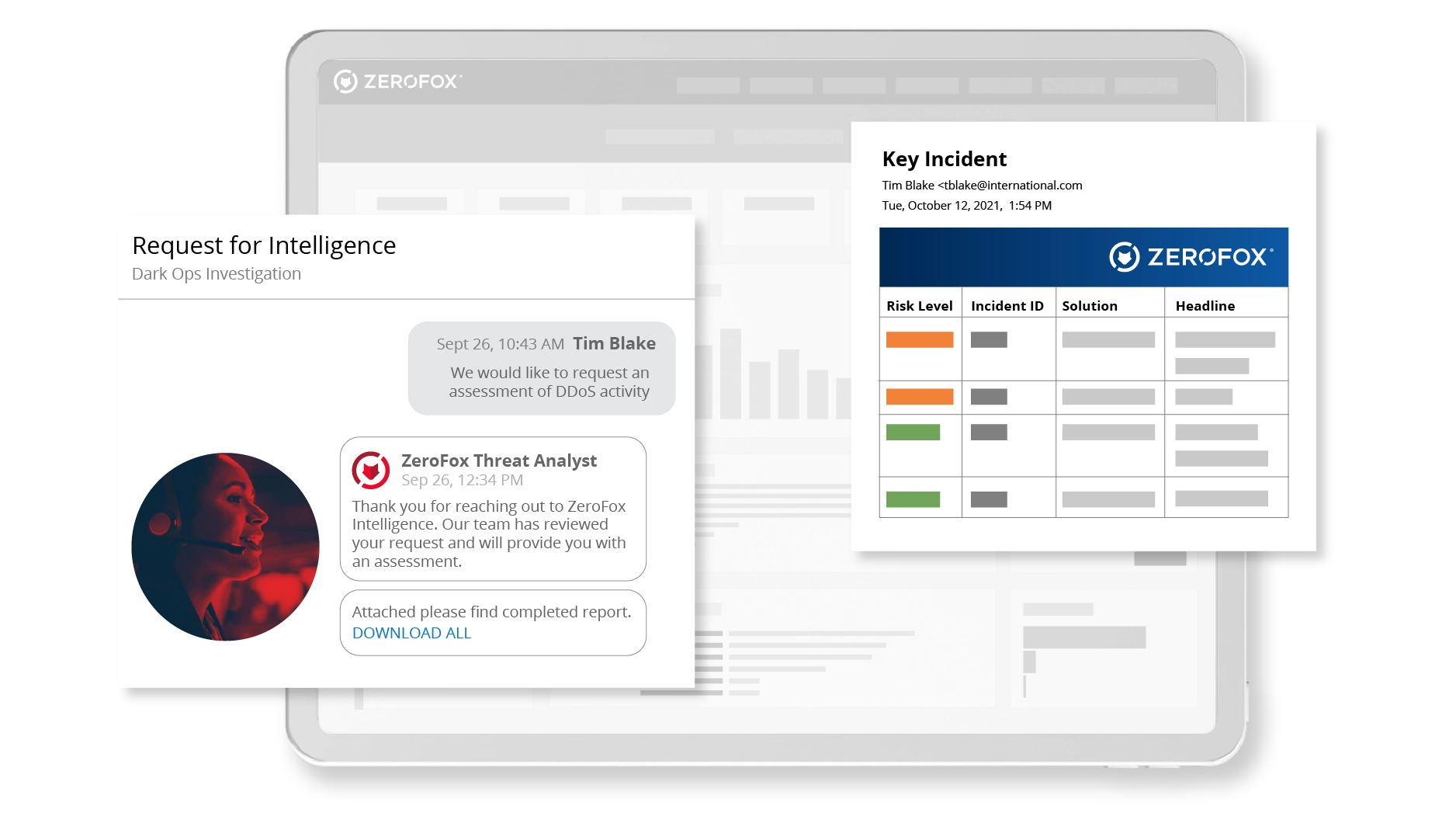 Dedicated Threat Intelligence Analyst