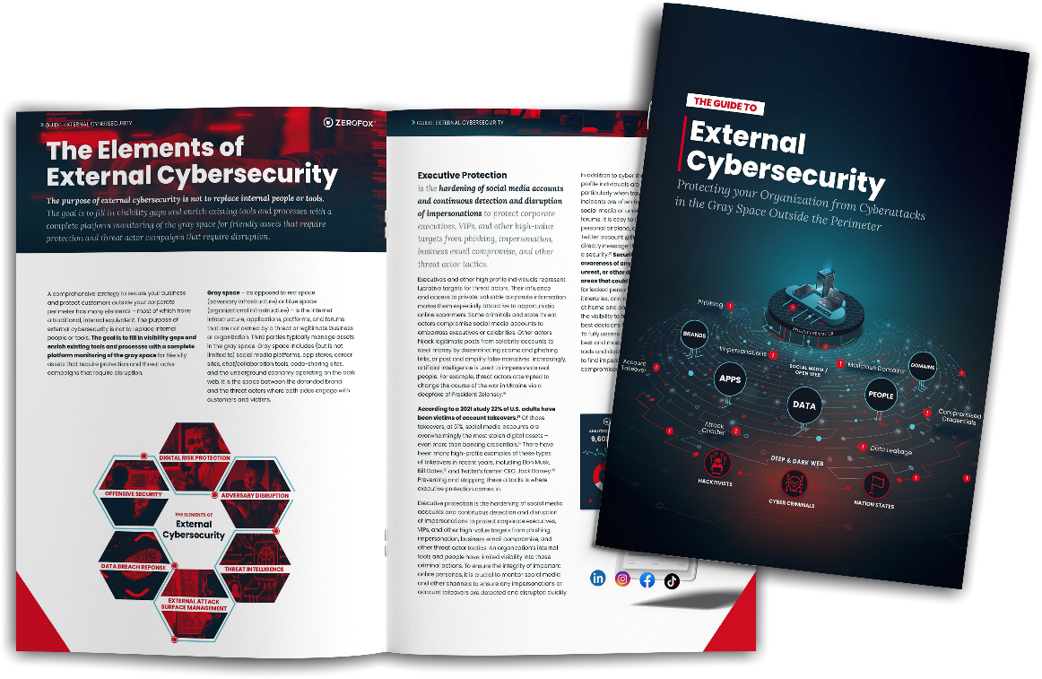 What is External Cybersecurity? 