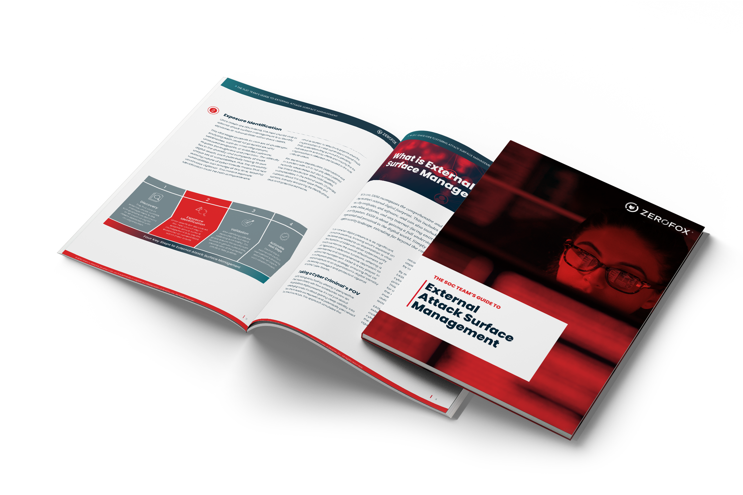 The Intersection of ASM, Cyber-Threat Intelligence, and DRP