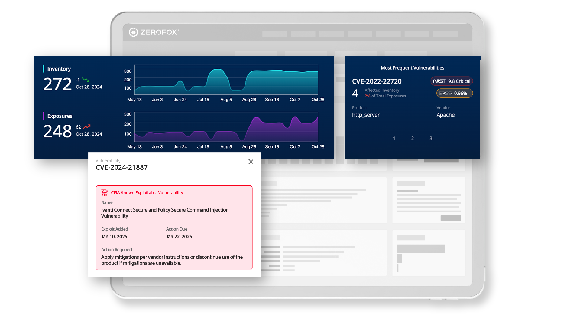 External Attack Surface Management
