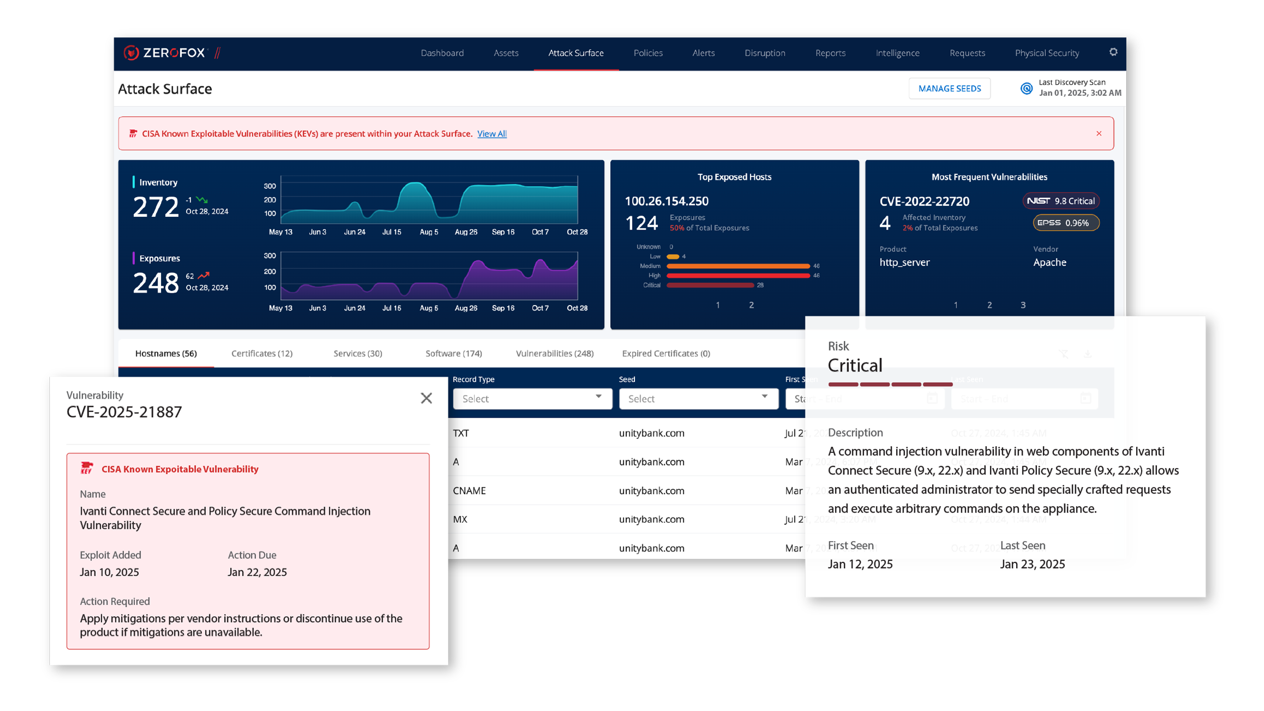 Zerofox External Attack Surface Management